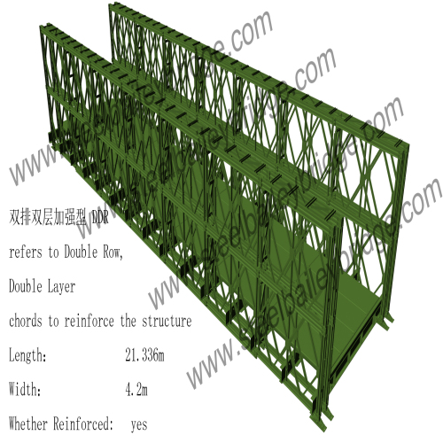 Double Row,Double Layer,Reinforced