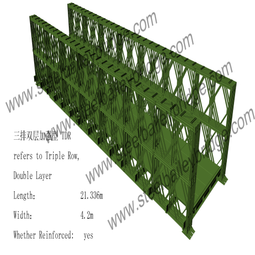 Triple Row,Double Layer,Reinforced