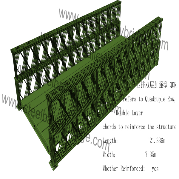 Quadruple Row,Double Layer,Reinforced