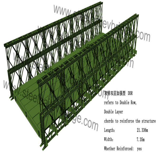 Double Row,Double Layer,Reinforced