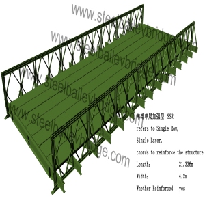 Single Row,Single Layer,Reinforced