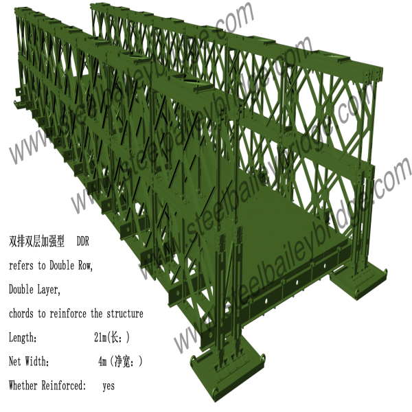 Double Row,Double Layer,Reinforced